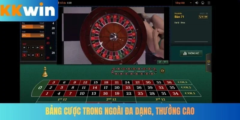 Bảng cược trong ngoài đa dạng, thưởng cao