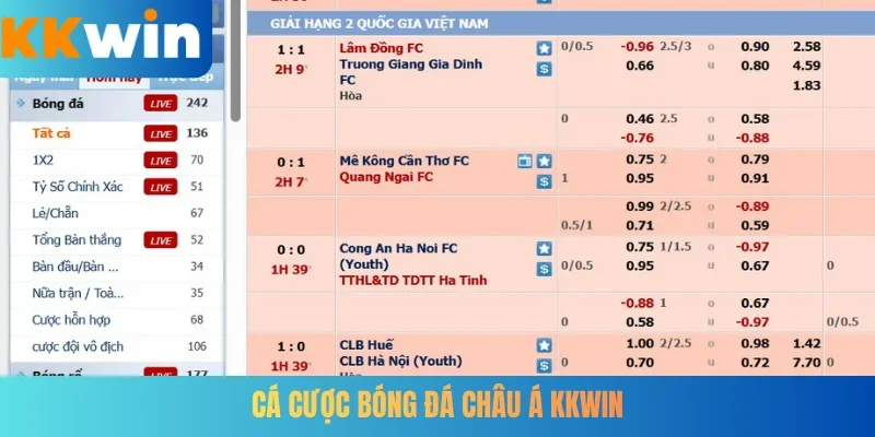 Cá cược bóng đá châu Á KKWIN