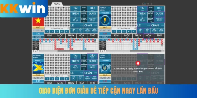 Giao diện đơn giản dễ tiếp cận ngay lần đầu