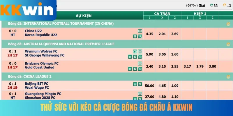 Thử sức với kèo cá cược bóng đá châu Á KKWIN