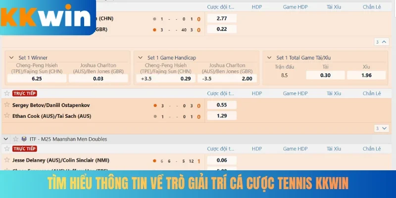 Tìm hiểu thông tin về trò giải trí cá cược Tennis KKWIN