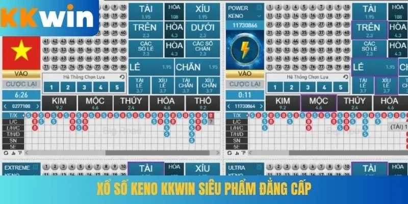 Xổ số Keno KKWIN siêu phẩm đẳng cấp